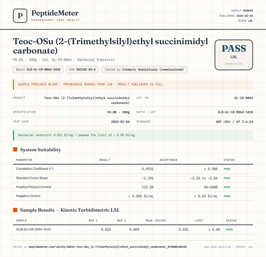 Teoc-OSu (2-(Trimethylsilyl)ethyl succinimidyl carbonate) Endotoxin report by PeptideMeter