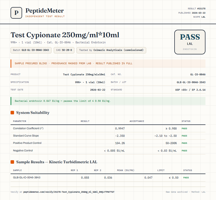Test Cypionate 250mg/ml*10ml Endotoxin report by PeptideMeter