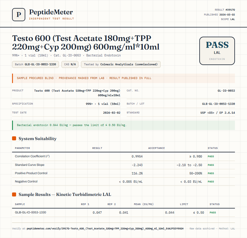 Testo 600 (Test Acetate 180mg+TPP 220mg+Cyp 200mg) 600mg/ml*10ml Endotoxin report by PeptideMeter