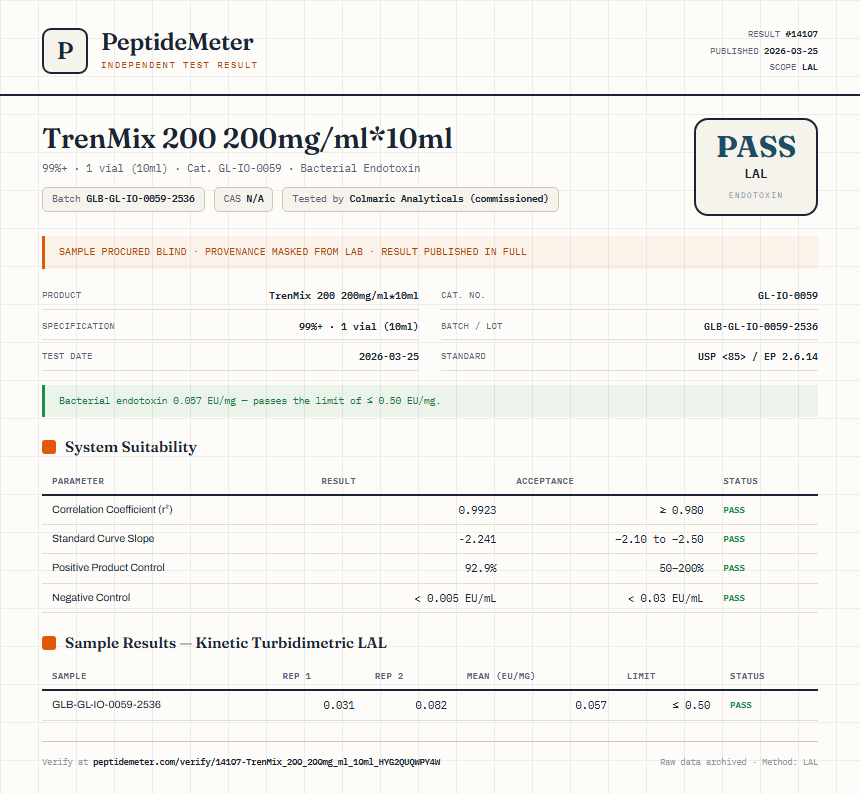 TrenMix 200 200mg/ml*10ml Endotoxin report by PeptideMeter
