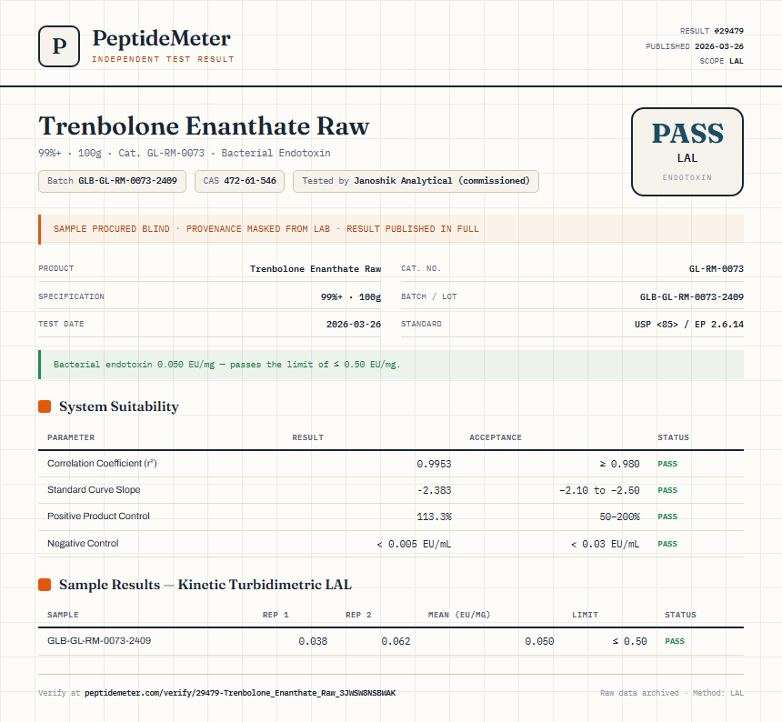 Trenbolone Enanthate Raw Endotoxin report by PeptideMeter