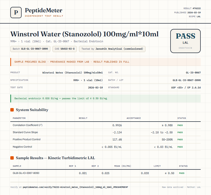 Winstrol Water (Stanozolol) 100mg/ml*10ml Endotoxin report by PeptideMeter