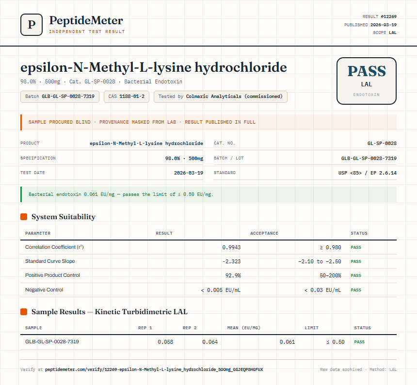 epsilon-N-Methyl-L-lysine hydrochloride Endotoxin report by PeptideMeter