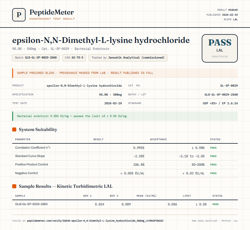 epsilon-N,N-Dimethyl-L-lysine hydrochloride Endotoxin report by PeptideMeter