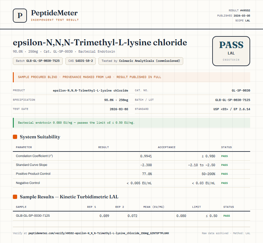 epsilon-N,N,N-Trimethyl-L-lysine chloride Endotoxin report by PeptideMeter