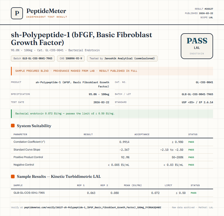 sh-Polypeptide-1 (bFGF, Basic Fibroblast Growth Factor) Endotoxin report by PeptideMeter
