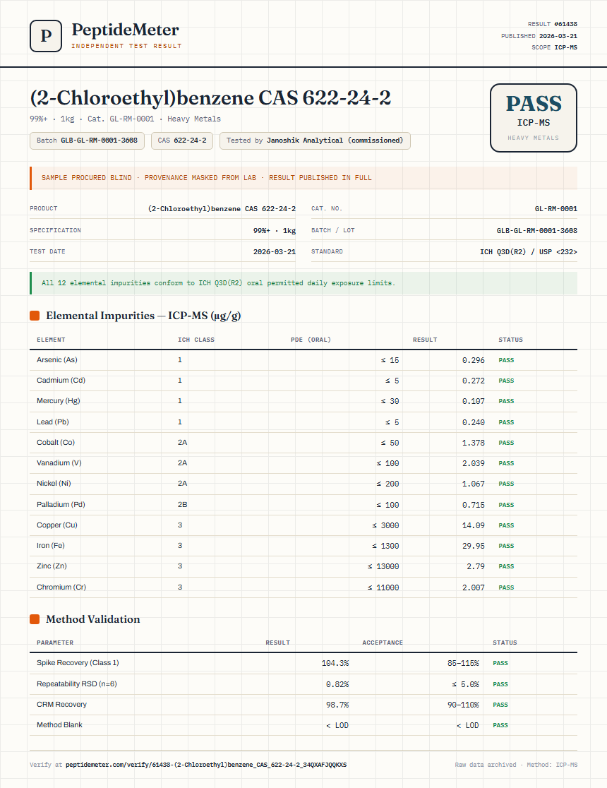 (2-Chloroethyl)benzene CAS 622-24-2 Heavy Metals report by PeptideMeter