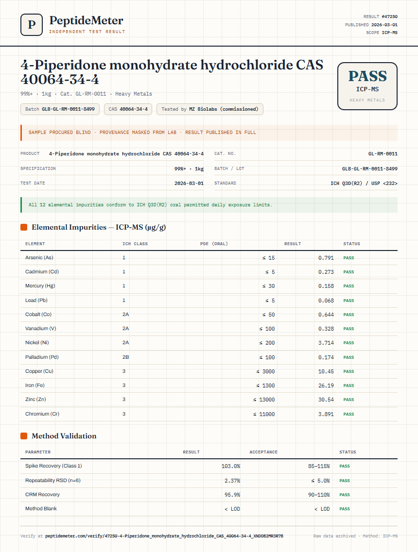 4-Piperidone monohydrate hydrochloride CAS 40064-34-4 Heavy Metals report by PeptideMeter