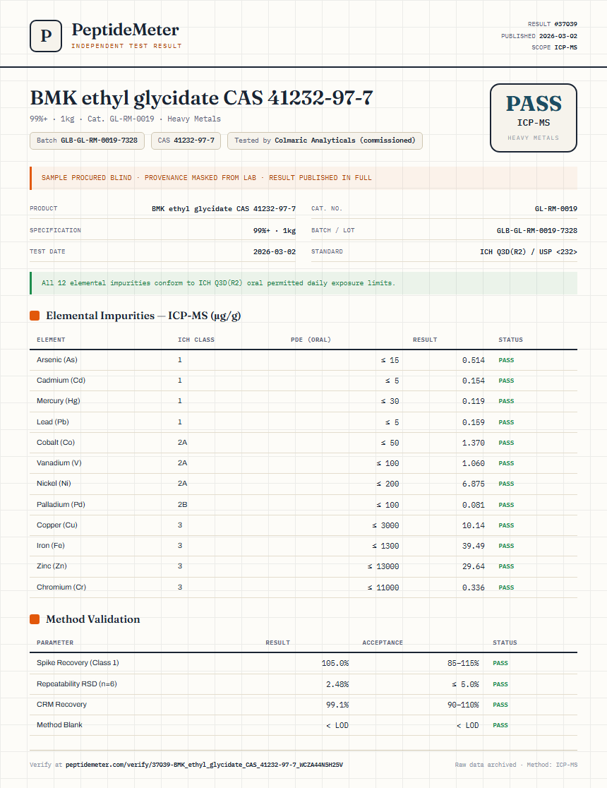 BMK ethyl glycidate CAS 41232-97-7 Heavy Metals report by PeptideMeter