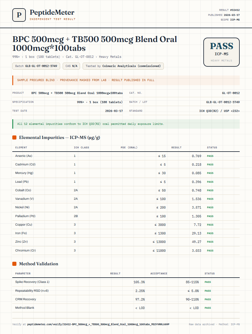 BPC 500mcg + TB500 500mcg Blend Oral 1000mcg*100tabs Heavy Metals report by PeptideMeter