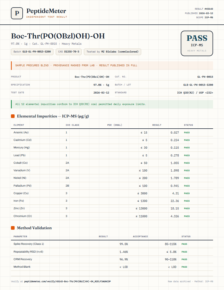 Boc-Thr(PO(OBzl)OH)-OH Heavy Metals report by PeptideMeter