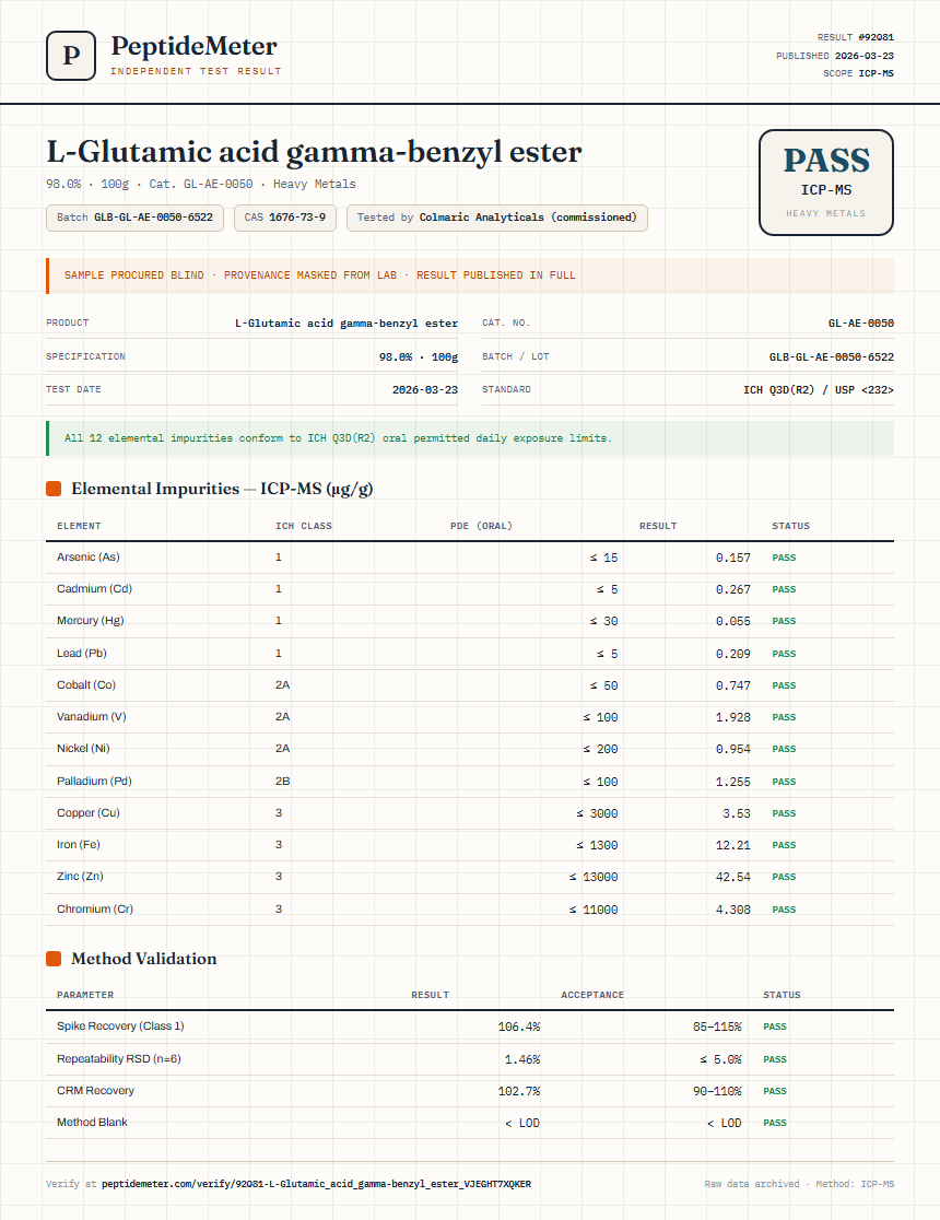 L-Glutamic acid gamma-benzyl ester Heavy Metals report by PeptideMeter