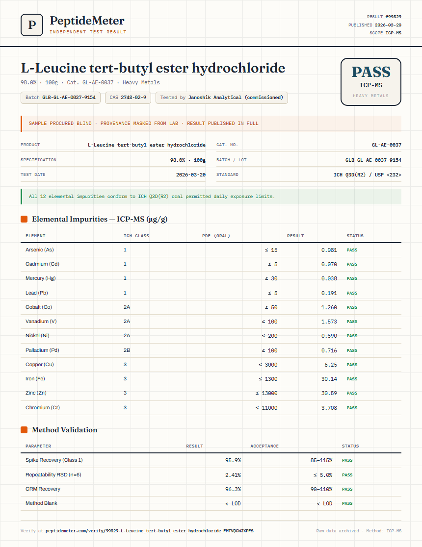 L-Leucine tert-butyl ester hydrochloride Heavy Metals report by PeptideMeter