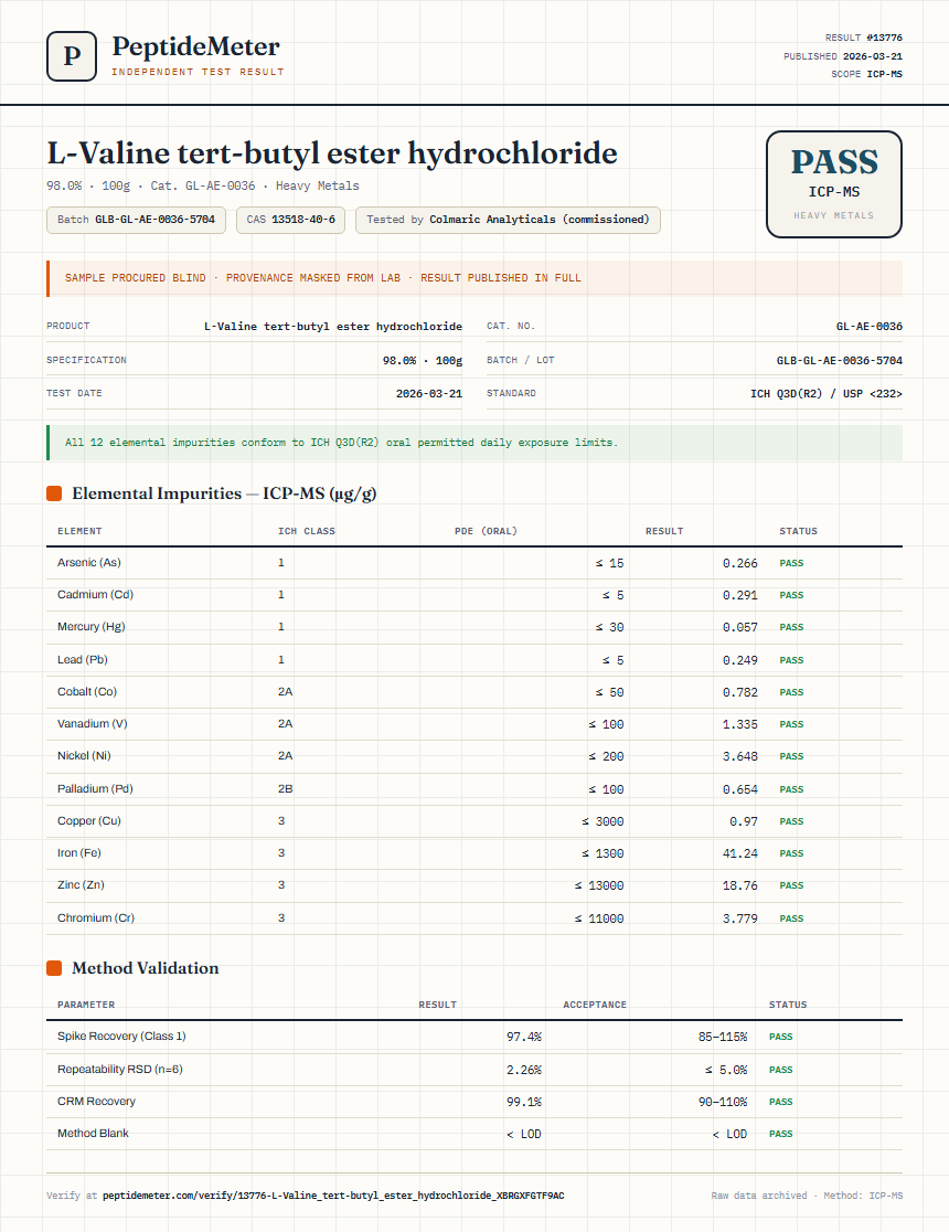 L-Valine tert-butyl ester hydrochloride Heavy Metals report by PeptideMeter