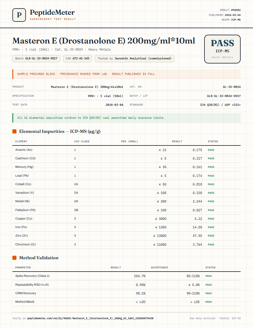 Masteron E (Drostanolone E) 200mg/ml*10ml Heavy Metals report by PeptideMeter