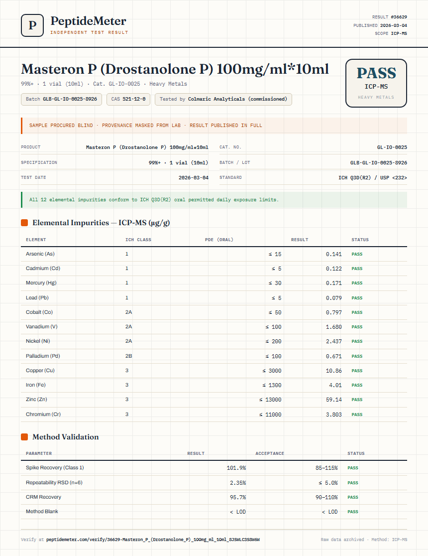 Masteron P (Drostanolone P) 100mg/ml*10ml Heavy Metals report by PeptideMeter