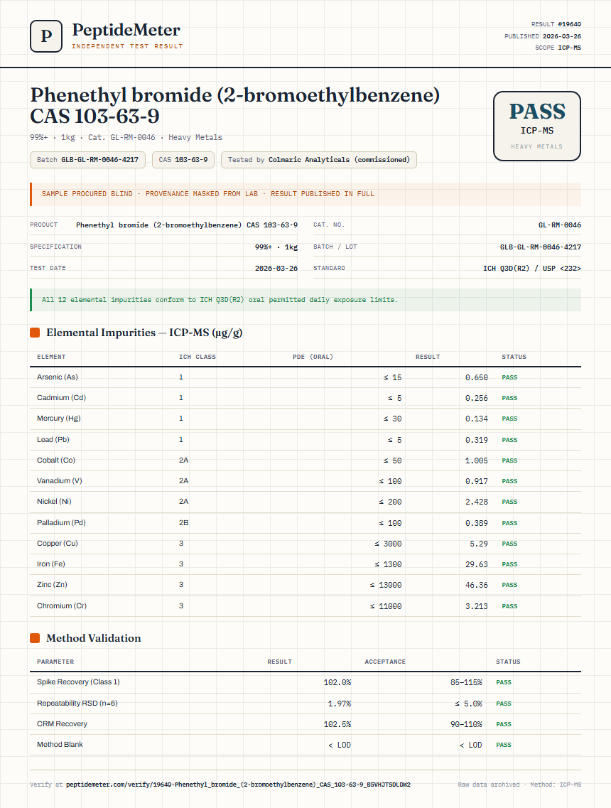 Phenethyl bromide (2-bromoethylbenzene) CAS 103-63-9 Heavy Metals report by PeptideMeter