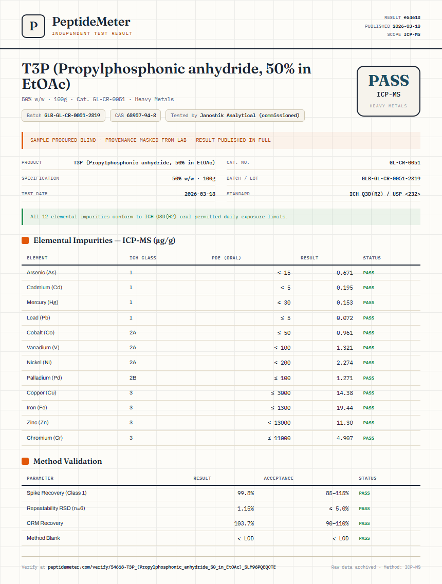 T3P (Propylphosphonic anhydride, 50% in EtOAc) Heavy Metals report by PeptideMeter