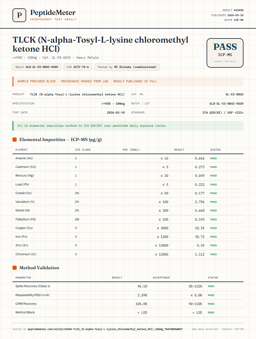 TLCK (N-alpha-Tosyl-L-lysine chloromethyl ketone HCl) Heavy Metals report by PeptideMeter