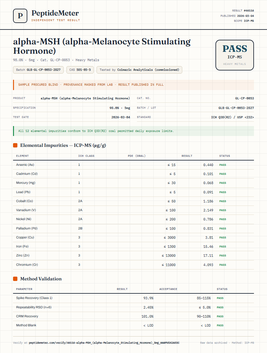 alpha-MSH (alpha-Melanocyte Stimulating Hormone) Heavy Metals report by PeptideMeter