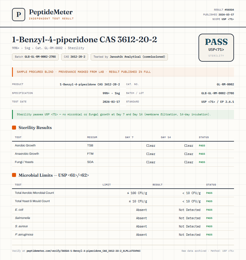 1-Benzyl-4-piperidone CAS 3612-20-2 Sterility report by PeptideMeter