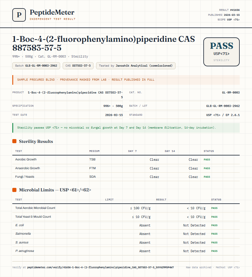 1-Boc-4-(2-fluorophenylamino)piperidine CAS 887583-57-5 Sterility report by PeptideMeter