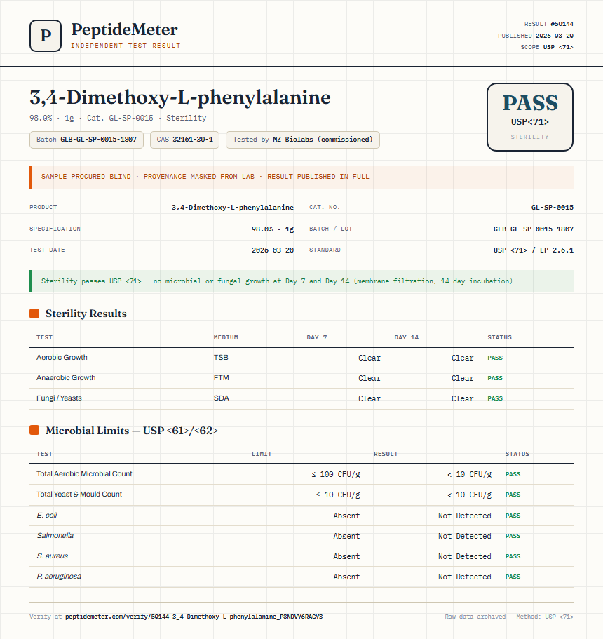 3,4-Dimethoxy-L-phenylalanine Sterility report by PeptideMeter