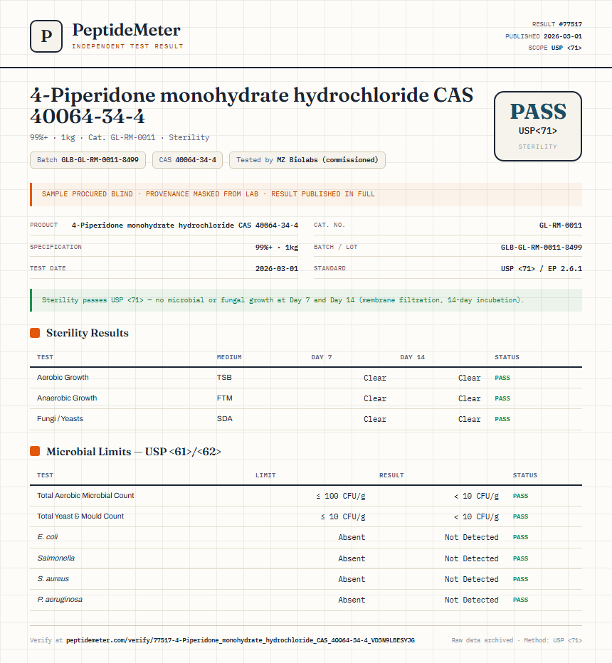 4-Piperidone monohydrate hydrochloride CAS 40064-34-4 Sterility report by PeptideMeter