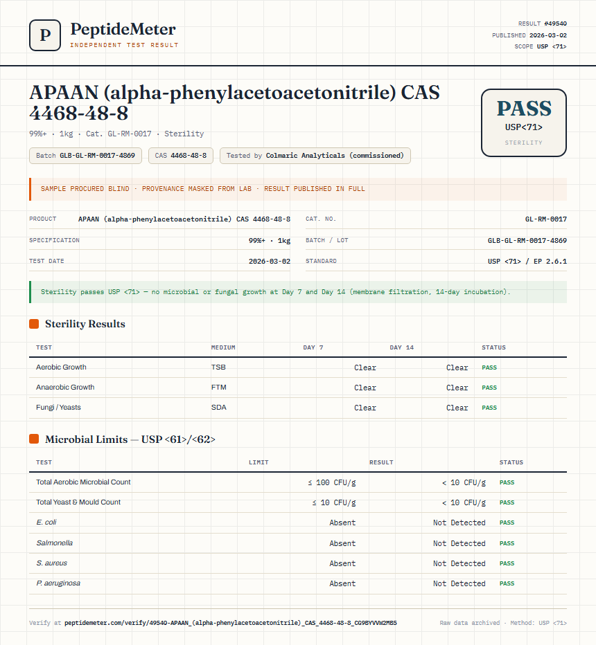 APAAN (alpha-phenylacetoacetonitrile) CAS 4468-48-8 Sterility report by PeptideMeter