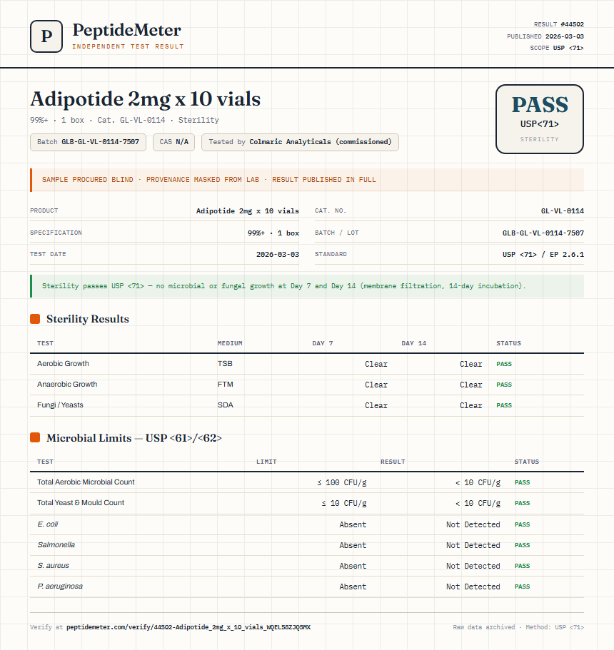 Adipotide 2mg x 10 vials Sterility report by PeptideMeter