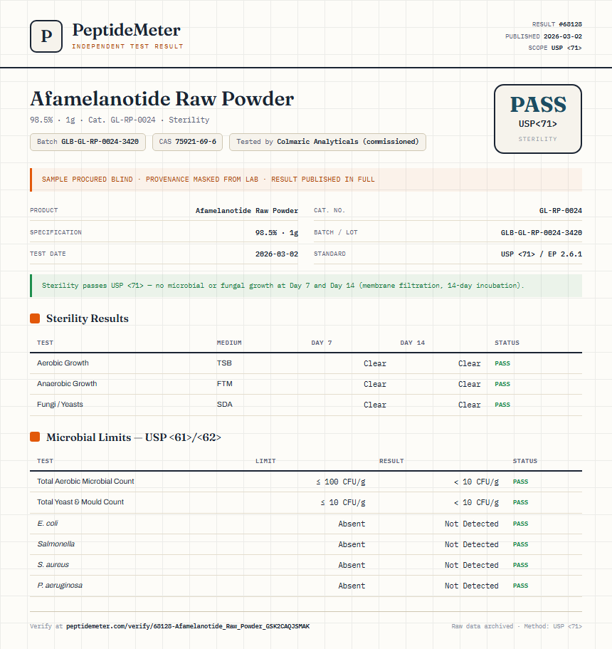 Afamelanotide Raw Powder Sterility report by PeptideMeter