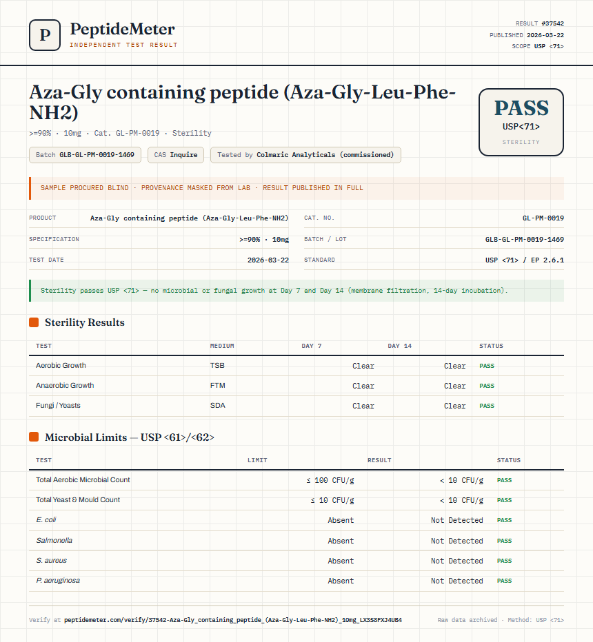 Aza-Gly containing peptide (Aza-Gly-Leu-Phe-NH2) Sterility report by PeptideMeter