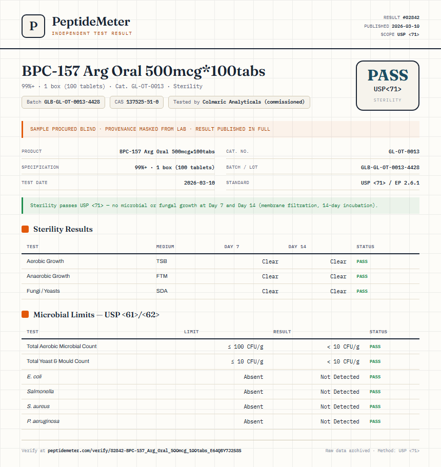 BPC-157 Arg Oral 500mcg*100tabs Sterility report by PeptideMeter