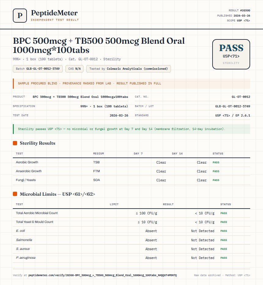 BPC 500mcg + TB500 500mcg Blend Oral 1000mcg*100tabs Sterility report by PeptideMeter