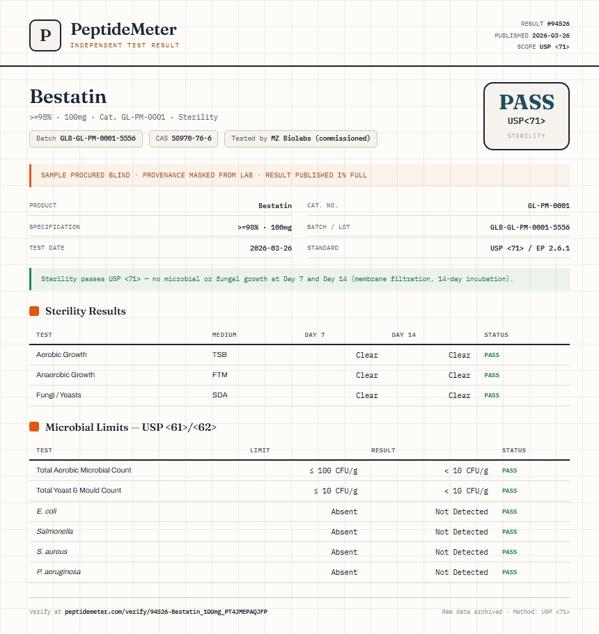Bestatin Sterility report by PeptideMeter