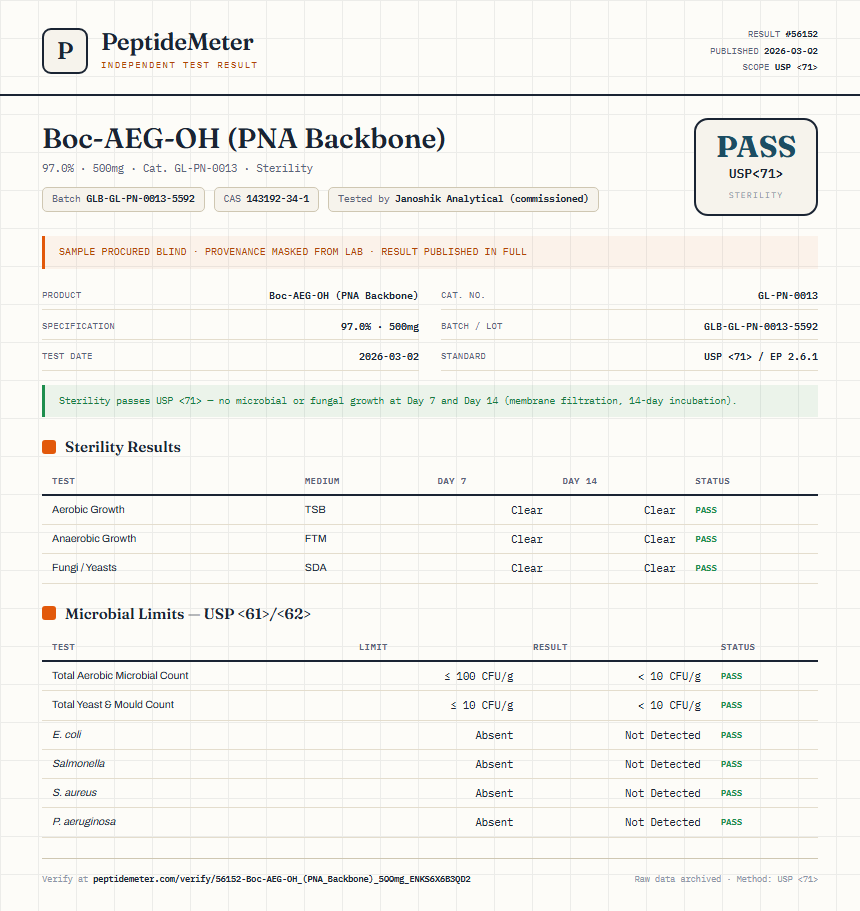 Boc-AEG-OH (PNA Backbone) Sterility report by PeptideMeter