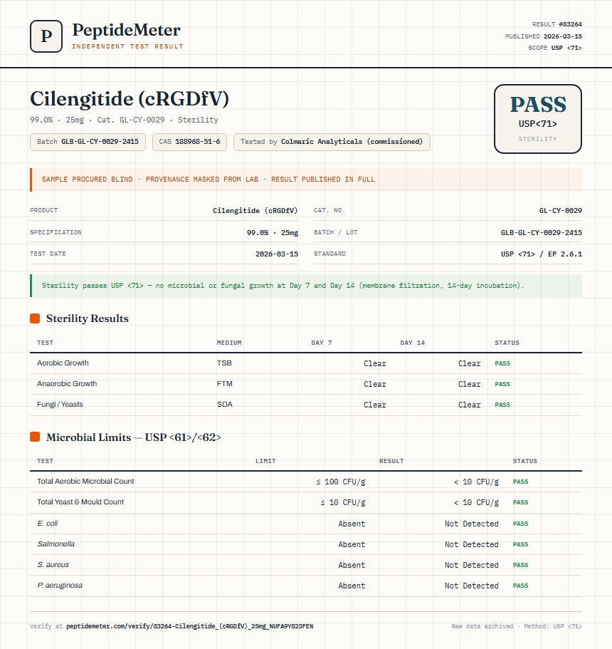 Cilengitide (cRGDfV) Sterility report by PeptideMeter