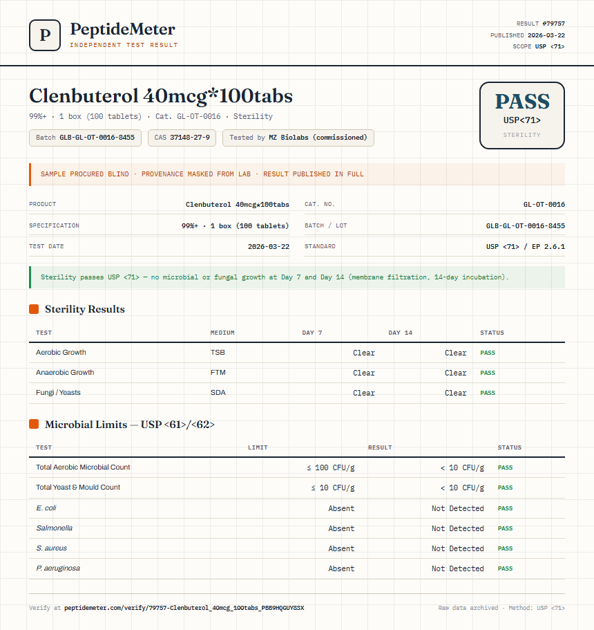 Clenbuterol 40mcg*100tabs Sterility report by PeptideMeter