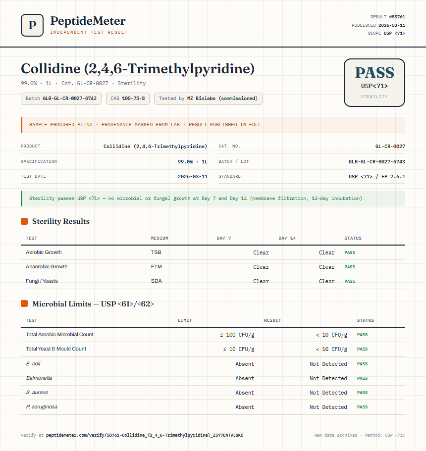 Collidine (2,4,6-Trimethylpyridine) Sterility report by PeptideMeter