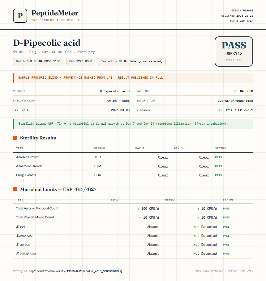 D-Pipecolic acid Sterility report by PeptideMeter