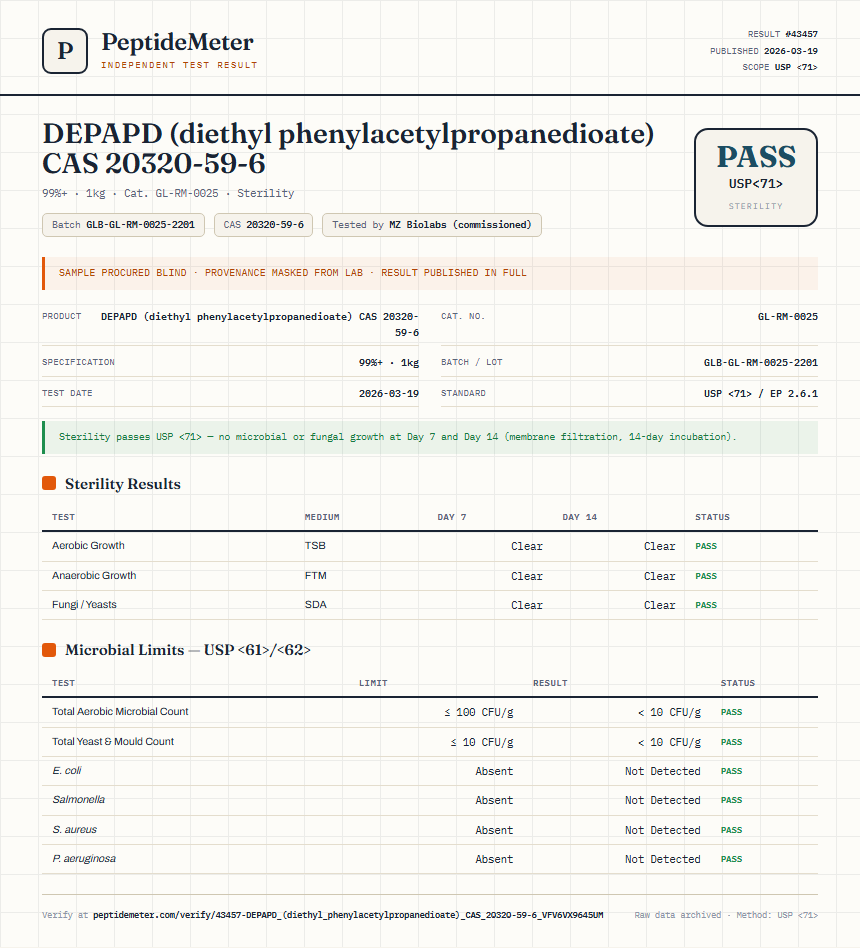 DEPAPD (diethyl phenylacetylpropanedioate) CAS 20320-59-6 Sterility report by PeptideMeter