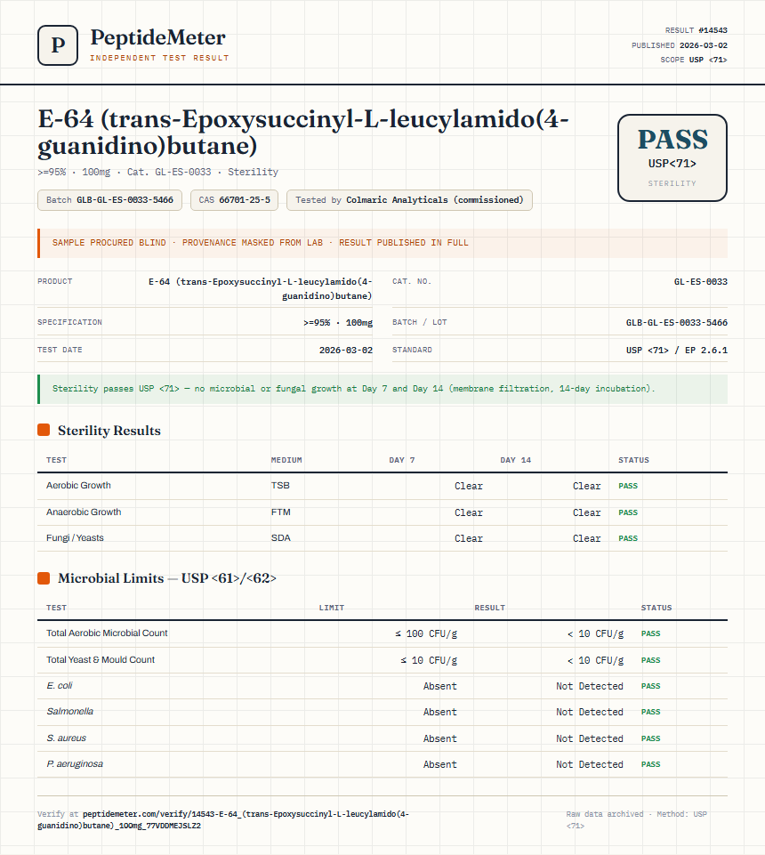 E-64 (trans-Epoxysuccinyl-L-leucylamido(4-guanidino)butane) Sterility report by PeptideMeter