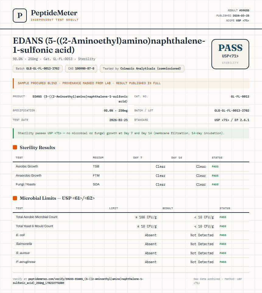 EDANS (5-((2-Aminoethyl)amino)naphthalene-1-sulfonic acid) Sterility report by PeptideMeter