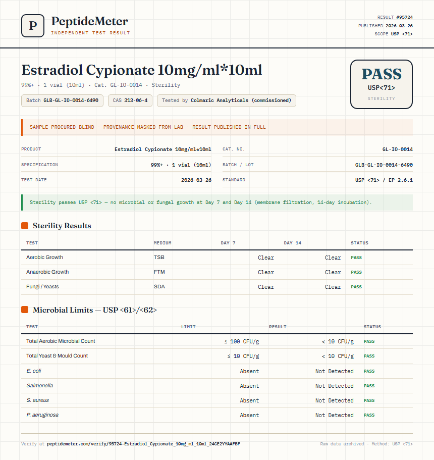 Estradiol Cypionate 10mg/ml*10ml Sterility report by PeptideMeter