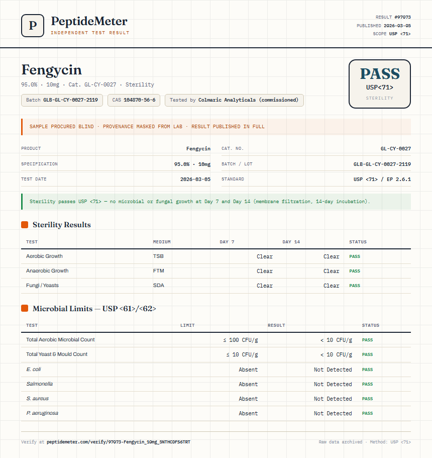 Fengycin Sterility report by PeptideMeter