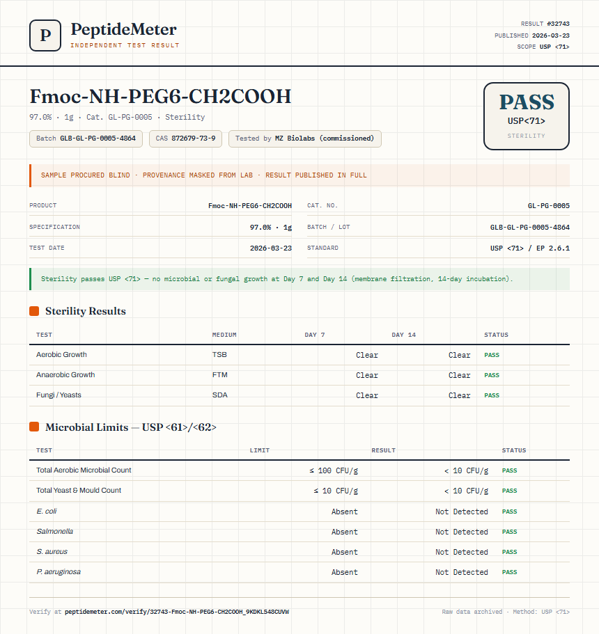 Fmoc-NH-PEG6-CH2COOH Sterility report by PeptideMeter
