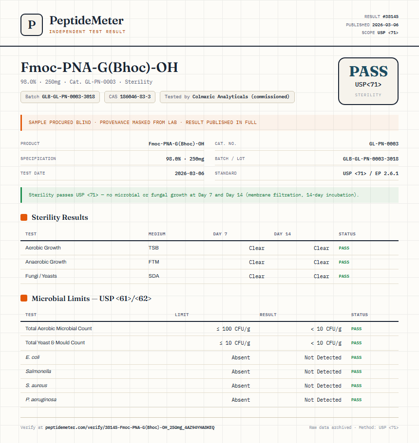 Fmoc-PNA-G(Bhoc)-OH Sterility report by PeptideMeter