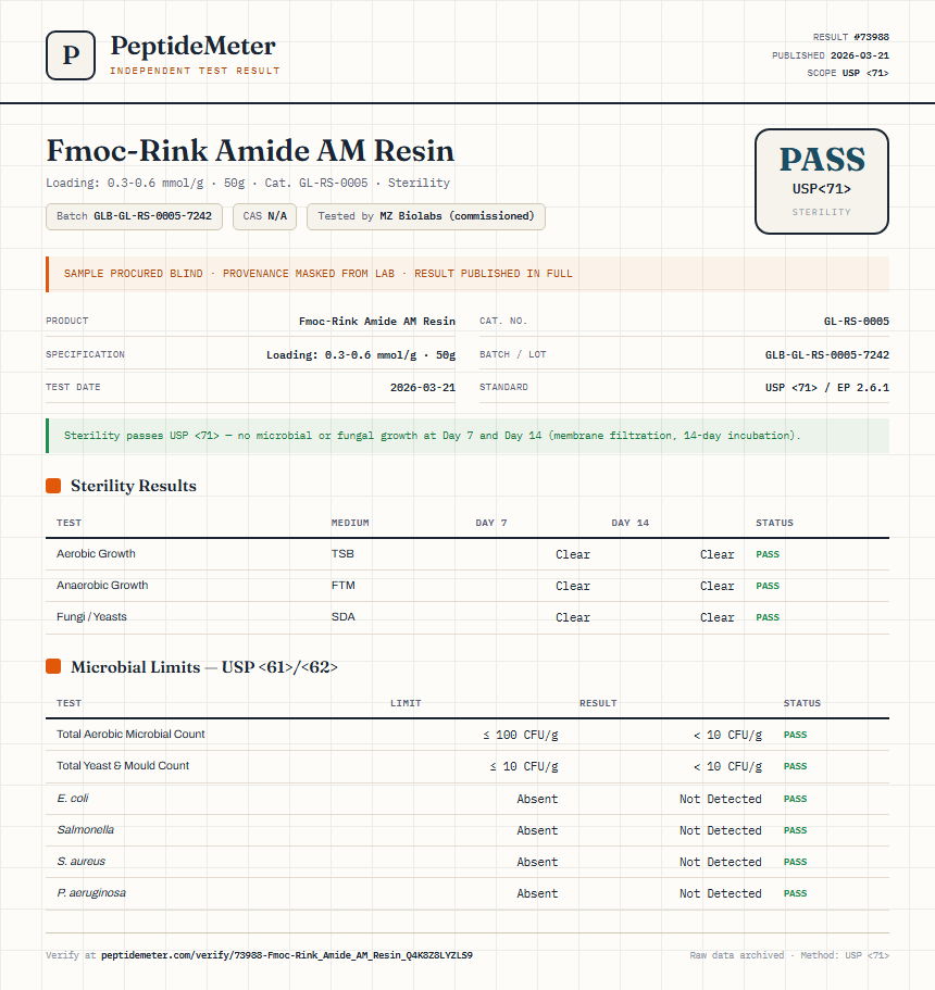 Fmoc-Rink Amide AM Resin Sterility report by PeptideMeter