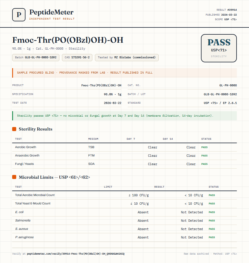 Fmoc-Thr(PO(OBzl)OH)-OH Sterility report by PeptideMeter
