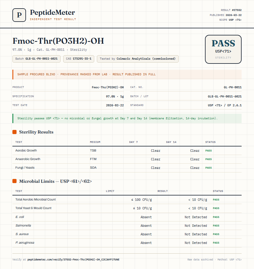Fmoc-Thr(PO3H2)-OH Sterility report by PeptideMeter